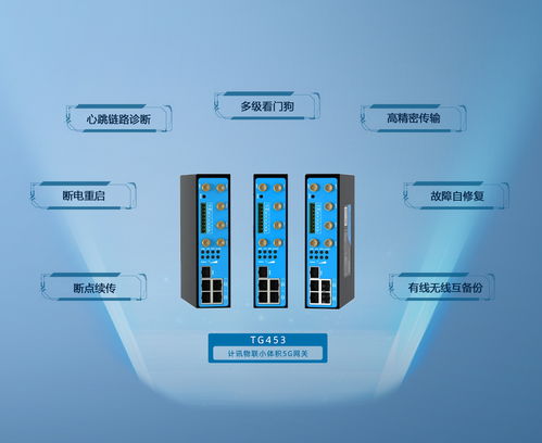 小體積，大能量 5G工業智能網關在工控應用中的高速數據處理與存儲服務